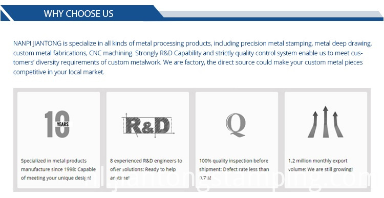 Waarom voor ons kiezen Why Choose Us